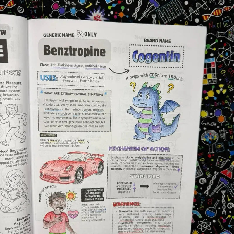 Top 200 Drugs Simplified Pharmacology Coloring Book and Study Guide by P Burns PharmD for Visual Learners