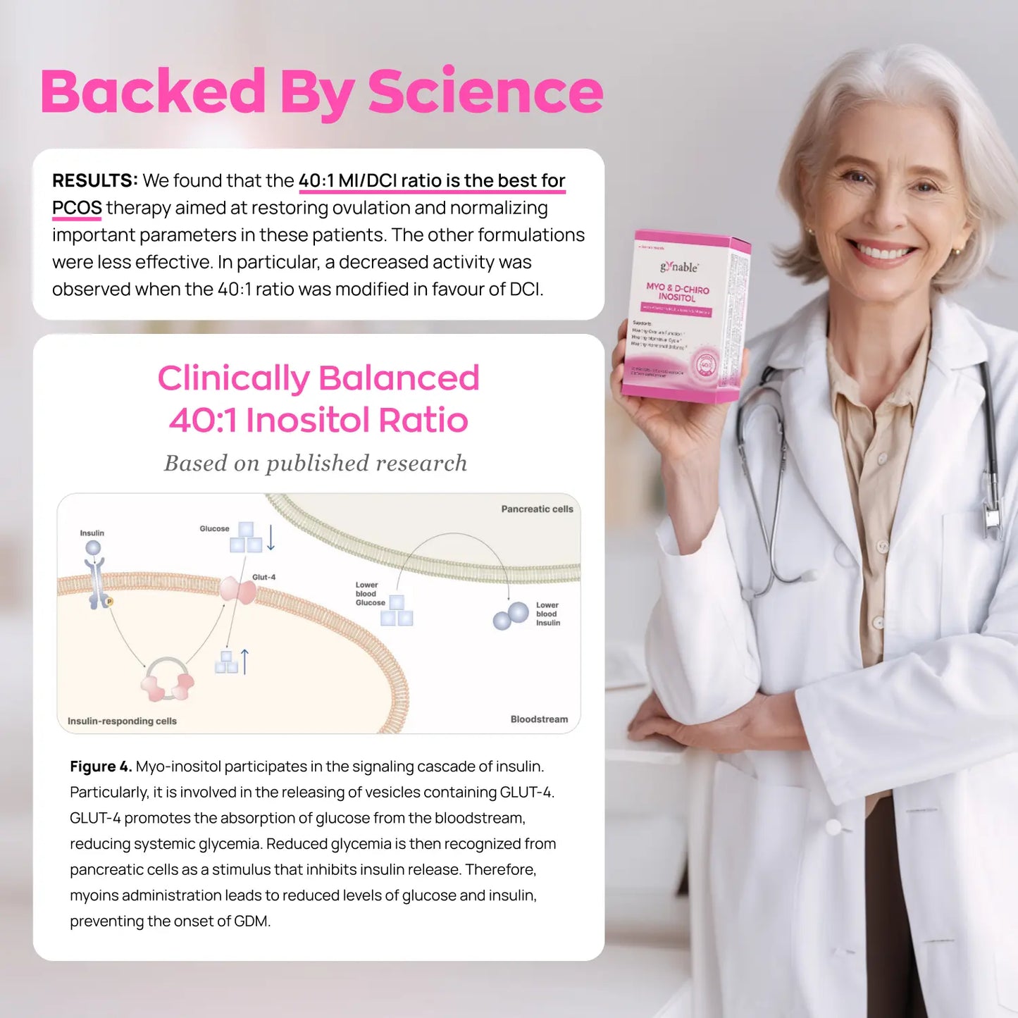 Gynable Inositol Supplement 40:1 Myo-Inositol D-Chiro-Inositol Folate women's supplements for Preparing for pregnancy,Fertility PCOS Cycle Balance PMS Hormonal Acne 20 Packets Vegan Non-GMO - Optimum Edible Dietary Vitamin Fitness Healthcare
