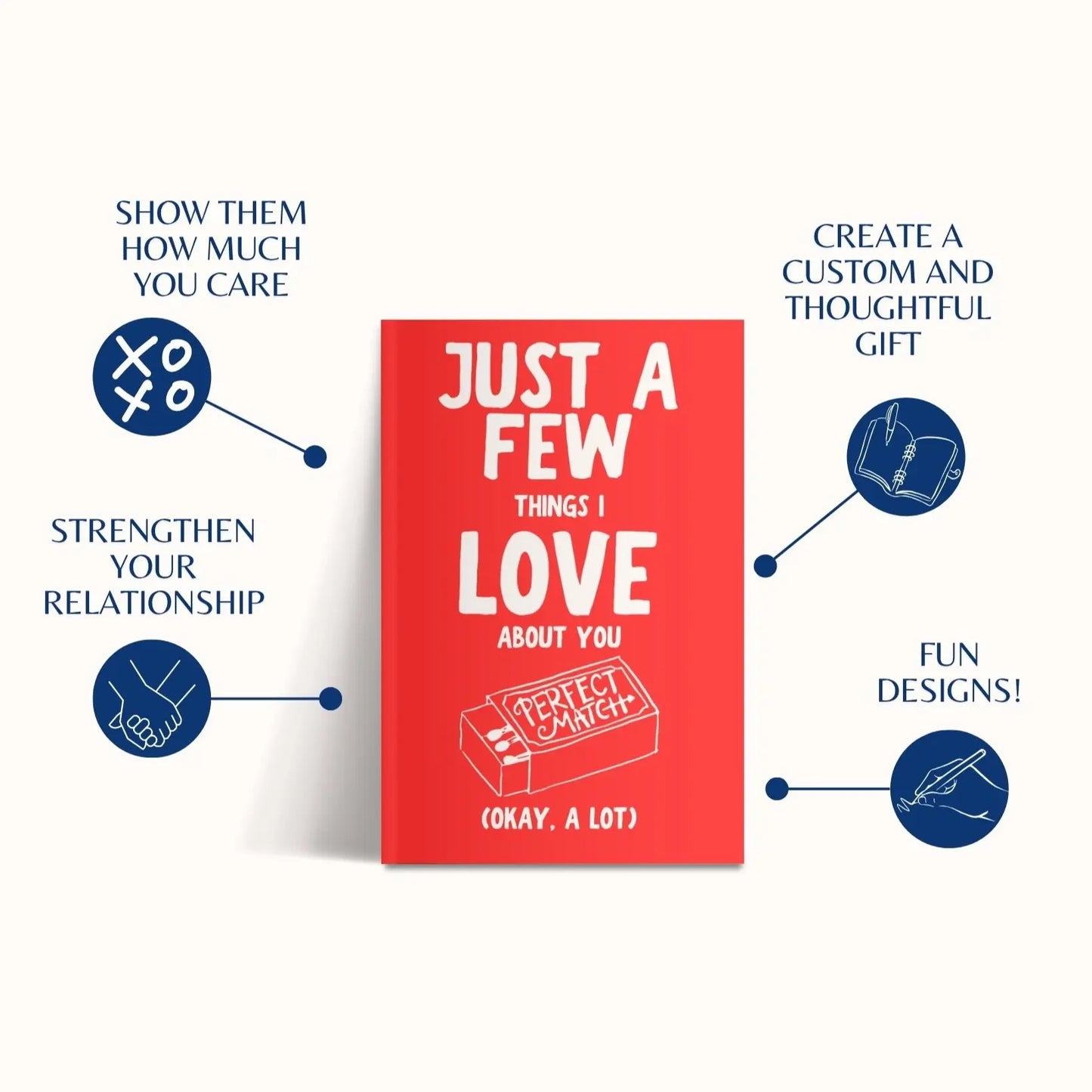 Just A Few Things I Love About You (Okay, A Lot) Romantic Couples Fill-In-The-Blank Gift Book. Love Letter Gift for Anniversary, Birthday by LARKINROAD