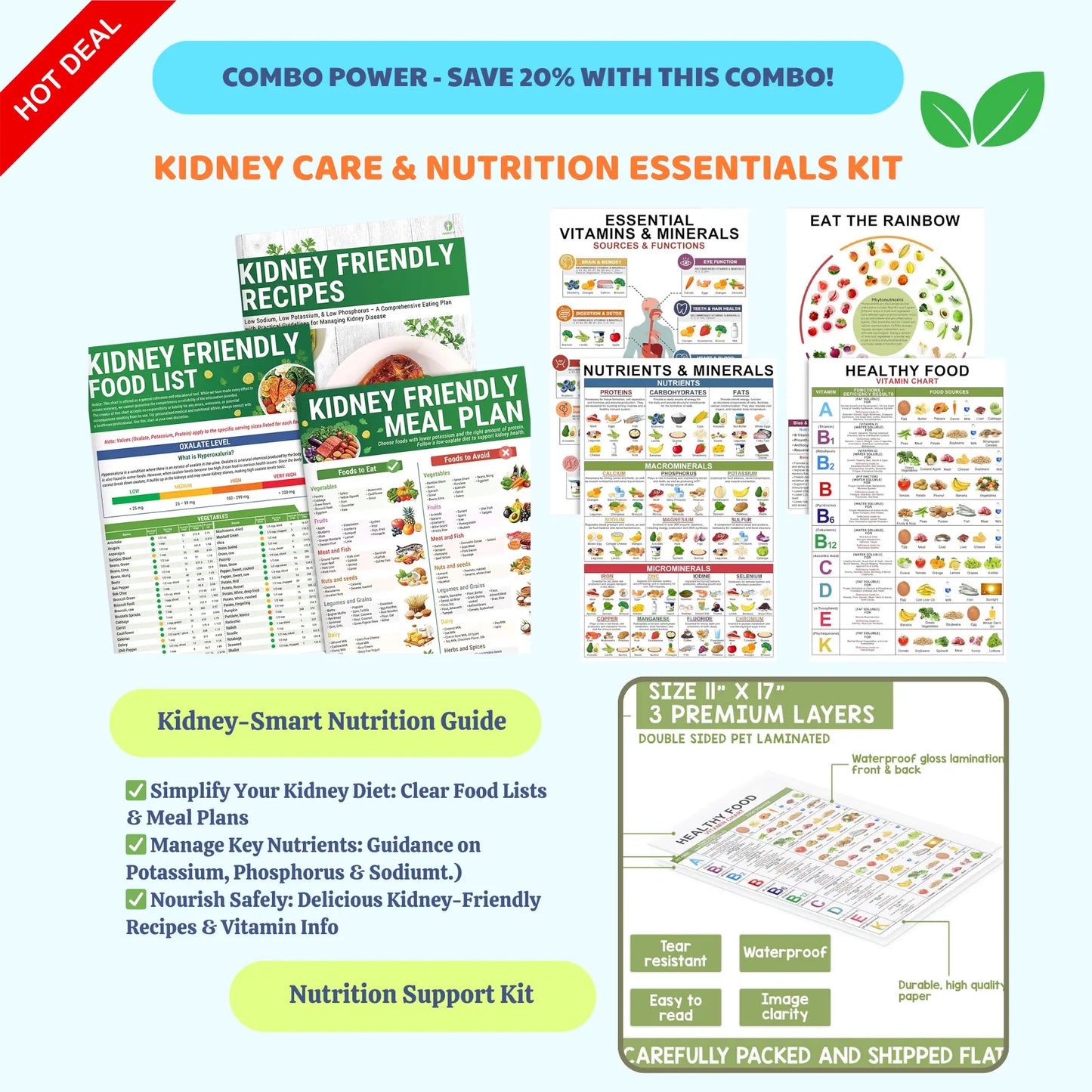 Kidney-Friendly Food Chart & Mediterranean Meal Plan for CKD & Dialysis Low Sodium Potassium Phosphorus Support Hyperoxaluria Oxalate Level Recipes Guide