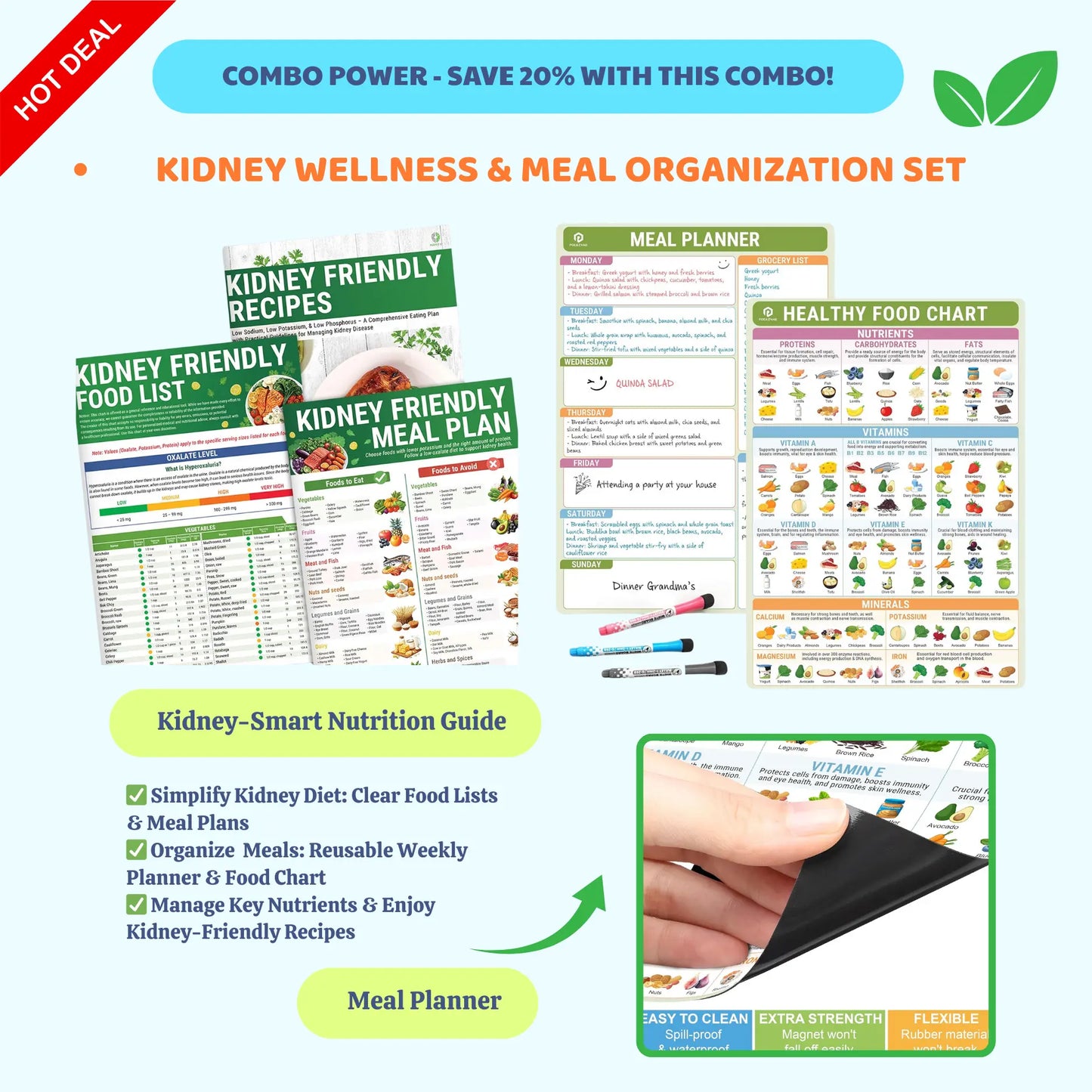 Kidney-Friendly Food Chart & Mediterranean Meal Plan for CKD & Dialysis Low Sodium Potassium Phosphorus Support Hyperoxaluria Oxalate Level Recipes Guide