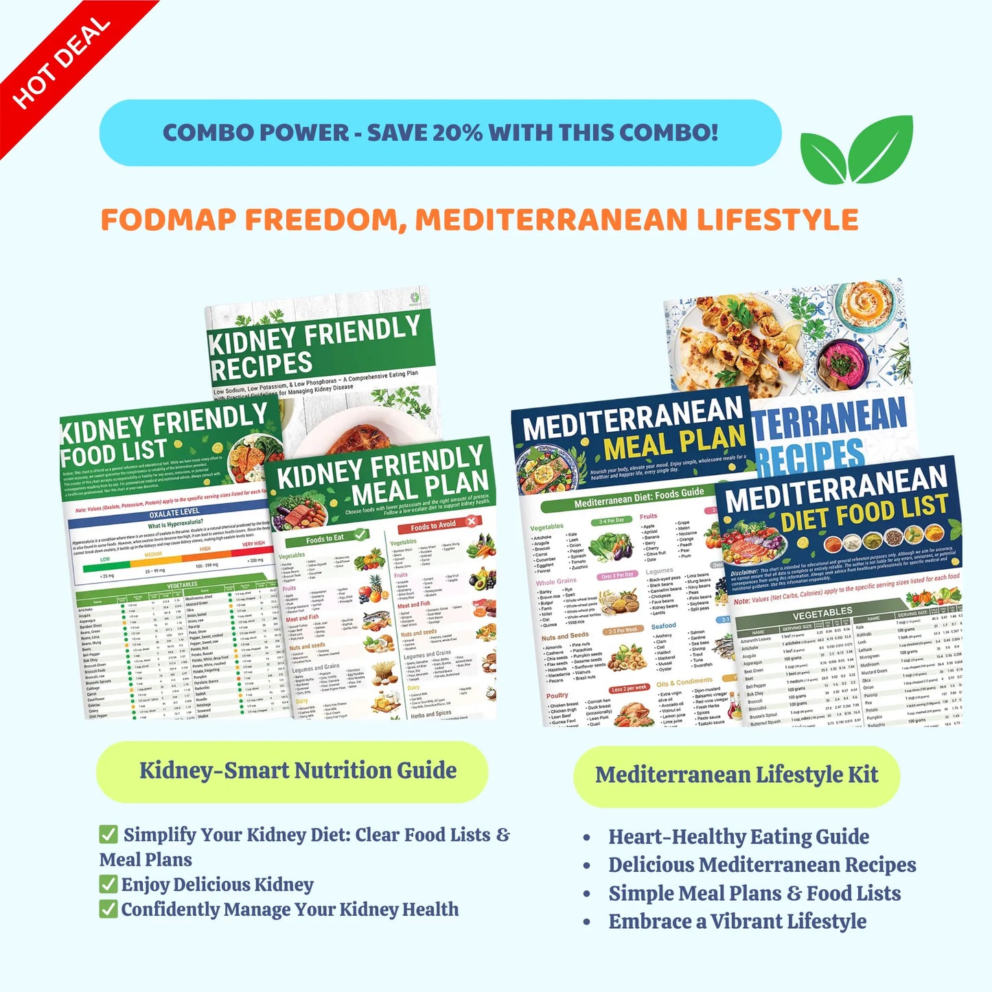 Kidney-Friendly Food Chart & Mediterranean Meal Plan for CKD & Dialysis Low Sodium Potassium Phosphorus Support Hyperoxaluria Oxalate Level Recipes Guide