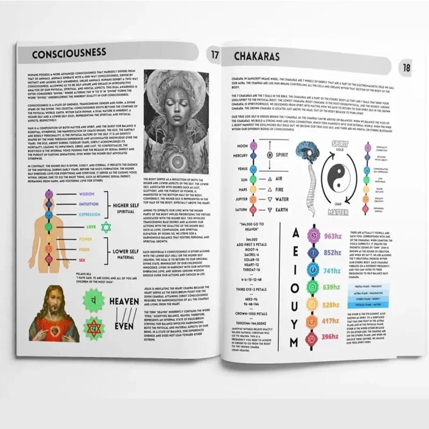 Revival of Wisdom Book of Wisdom Volume 1&2 Paperbook Soft Cover Regular Edition English Spiritual Guidance Guide to Awakening and Transformation